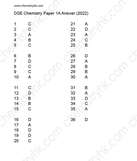 dse chemistry past paper.